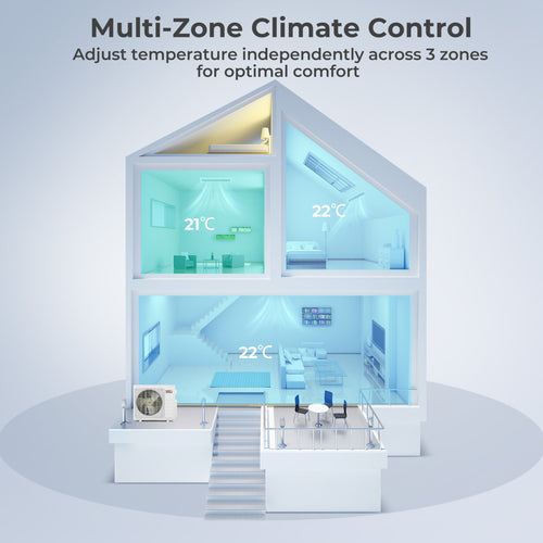 27000 BTU 3 Zone 24 SEER2 Concealed Ducted Mini Split, 9K + 9K + 9K, White