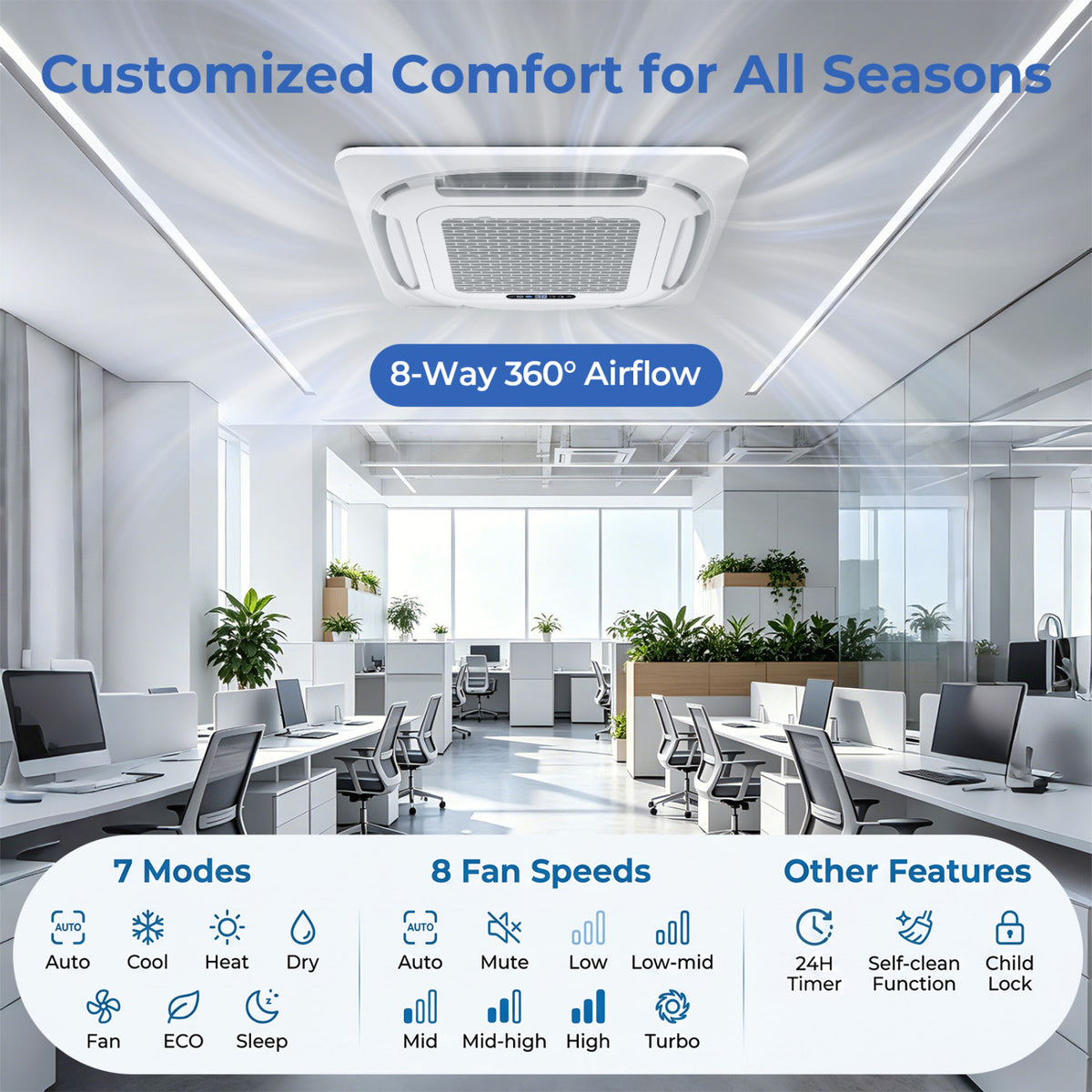 27000 BTU 3 Zone 24 SEER2 Ceiling Cassette Mini Split, White 3 Zone Mini Split at Gallery Canada