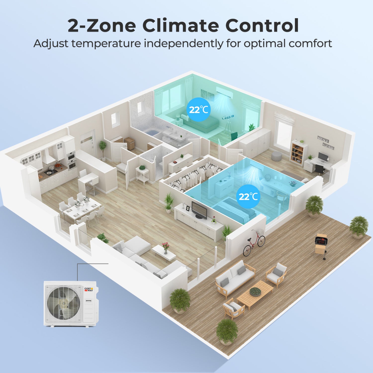 35000 BTU 2 Zone 22.5 SEER2 Mini Split AC Heat Pump, 12K + 12K, White Mini Split Air Conditioners at Gallery Canada