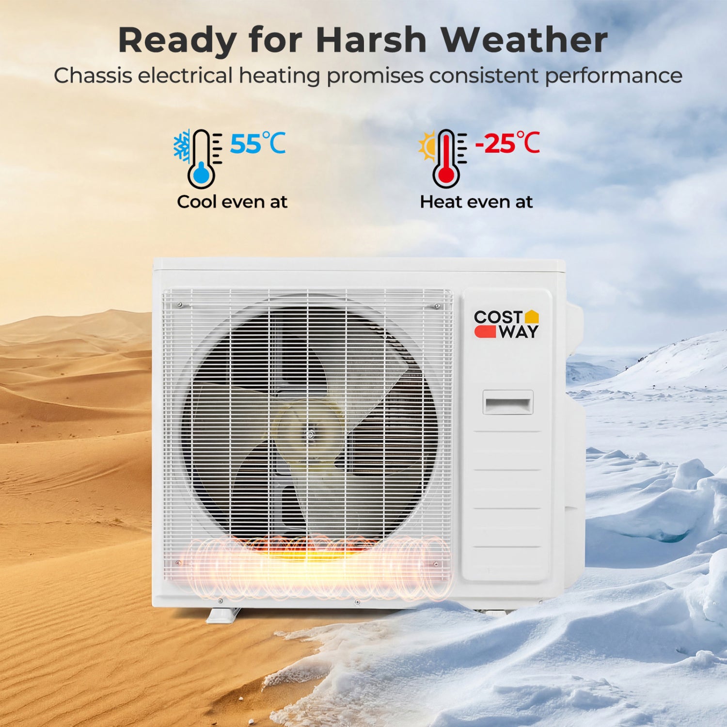 X-Pro 35000 BTU 2 Zone 22.5 SEER2 Mini Split AC Heat Pump, 12K+24K, White 2 Zone Mini Split at Gallery Canada
