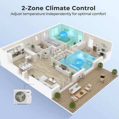 X-Pro 35,000 BTU 2 Zone 22.5 SEER2 Mini Split AC Heat Pump, White