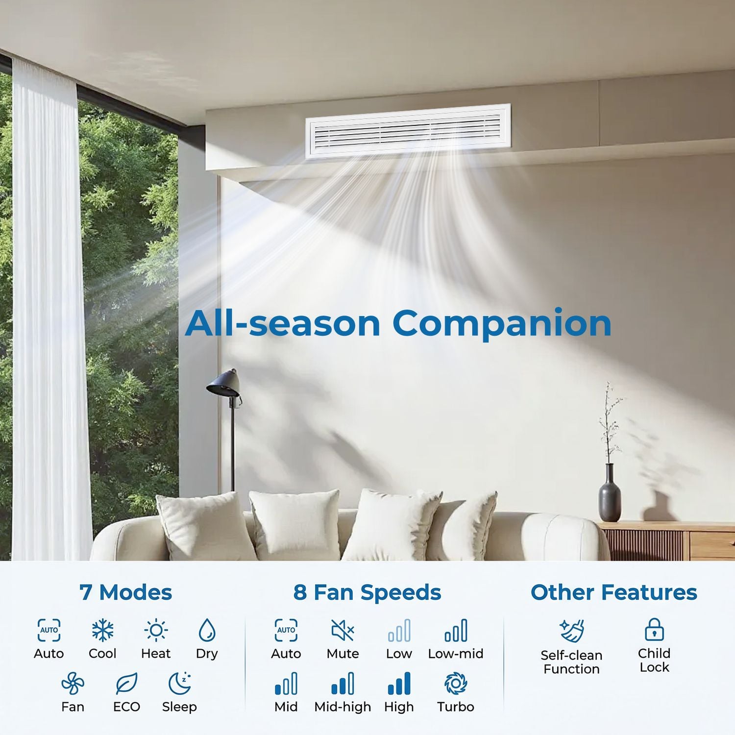 35000 BTU 2 Zone 22.5 SEER2 Ducted Mini Split AC-12K + 24K, White 2 Zone Mini Split at Gallery Canada