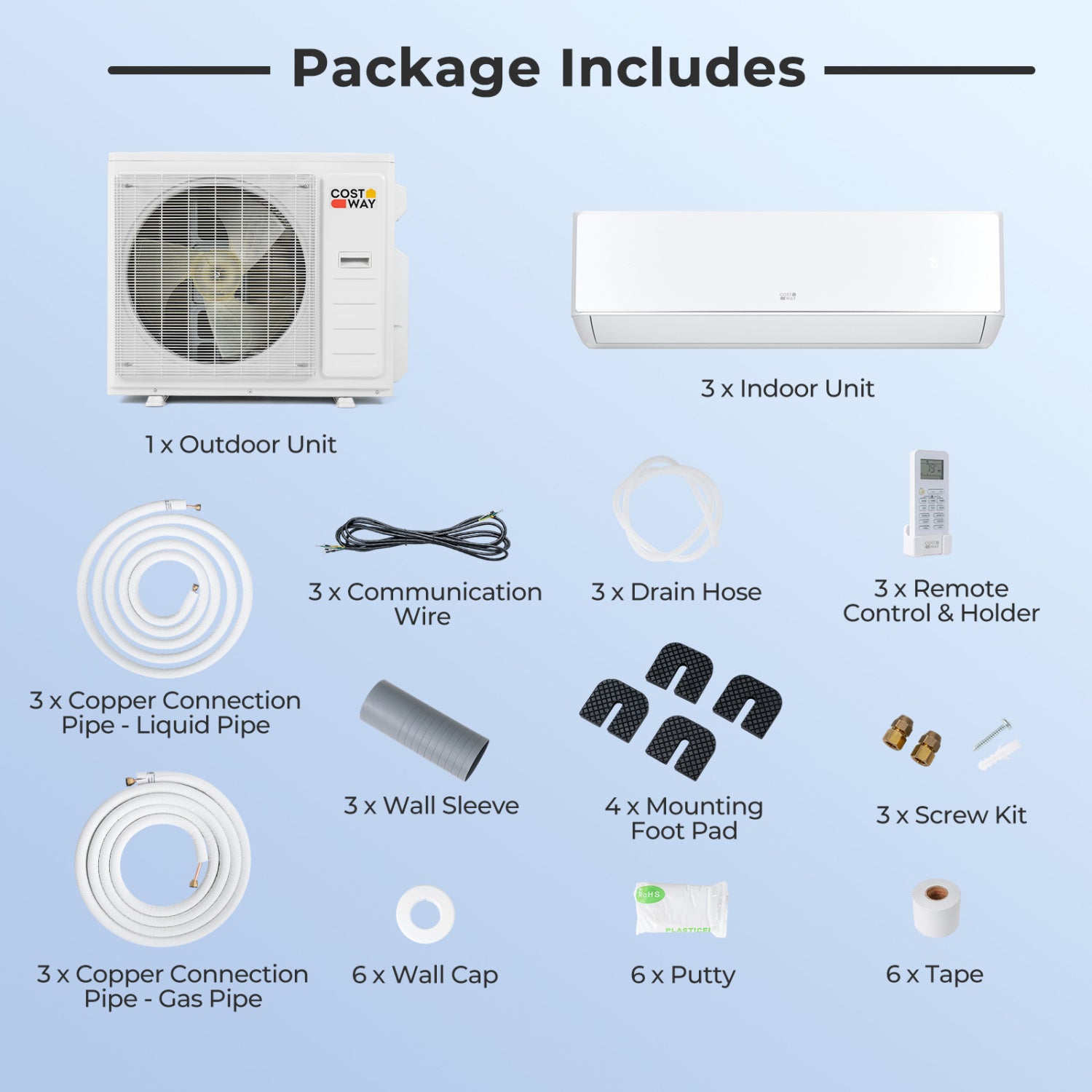 Mini Split AC Heat Pump, 35000 BTU, 3 Zone, 22.5 SEER2, 9K+9K+18K, White Mini Split Air Conditioners at Gallery Canada