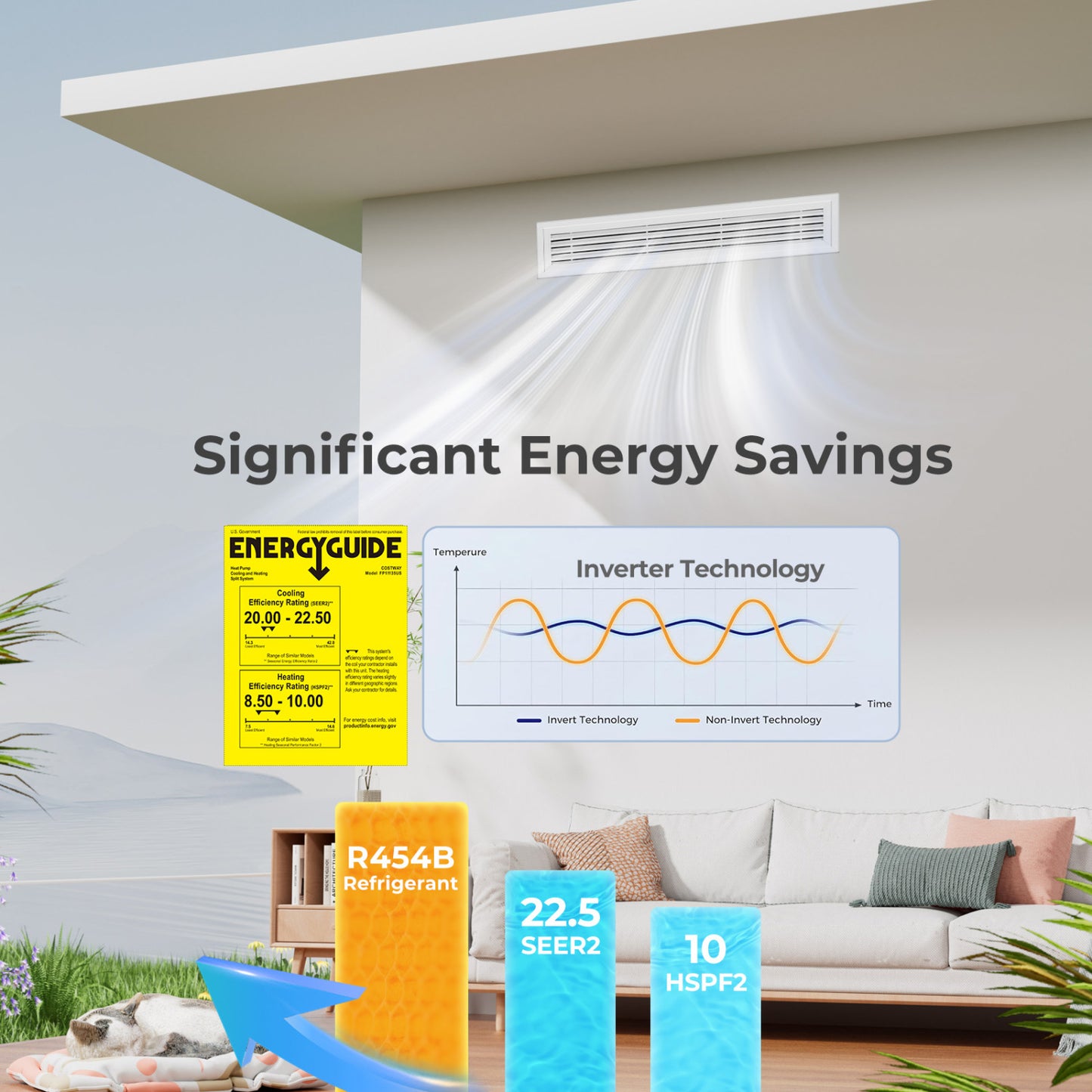 X-Pro 35000 BTU 3 Zone 22.5 SEER2 Concealed Ducted Mini Split AC, White 3 Zone Mini Split at Gallery Canada