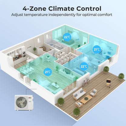 4 Zone Mini Split AC With Heat Pump, 35000 BTU, 22.5 SEER2, 9K+9K+12K+18K, White Mini Split Air Conditioners at Gallery Canada