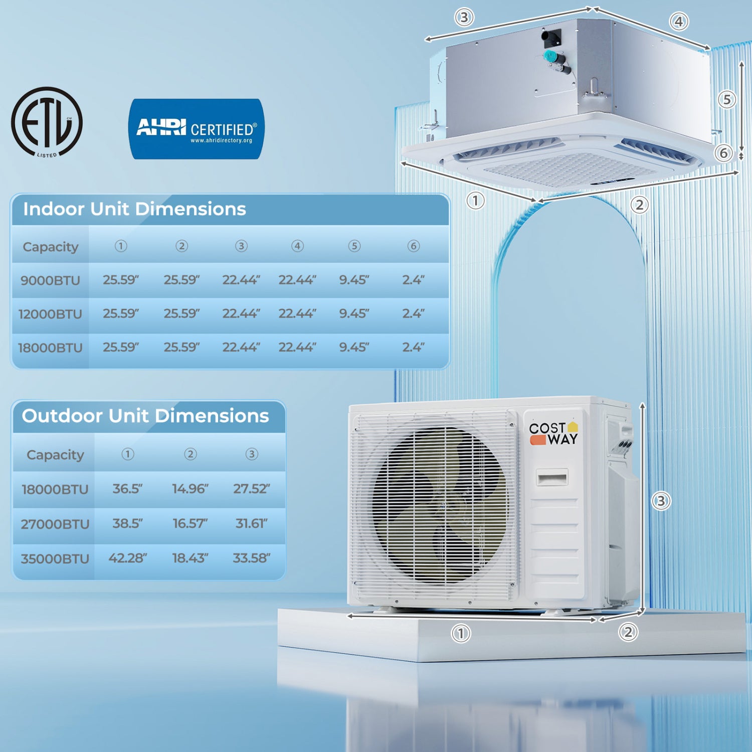 4 Zone Ceiling Cassette Mini Split AC, 22.5 SEER2, 35000 BTU, White 4 Zone Mini Split at Gallery Canada