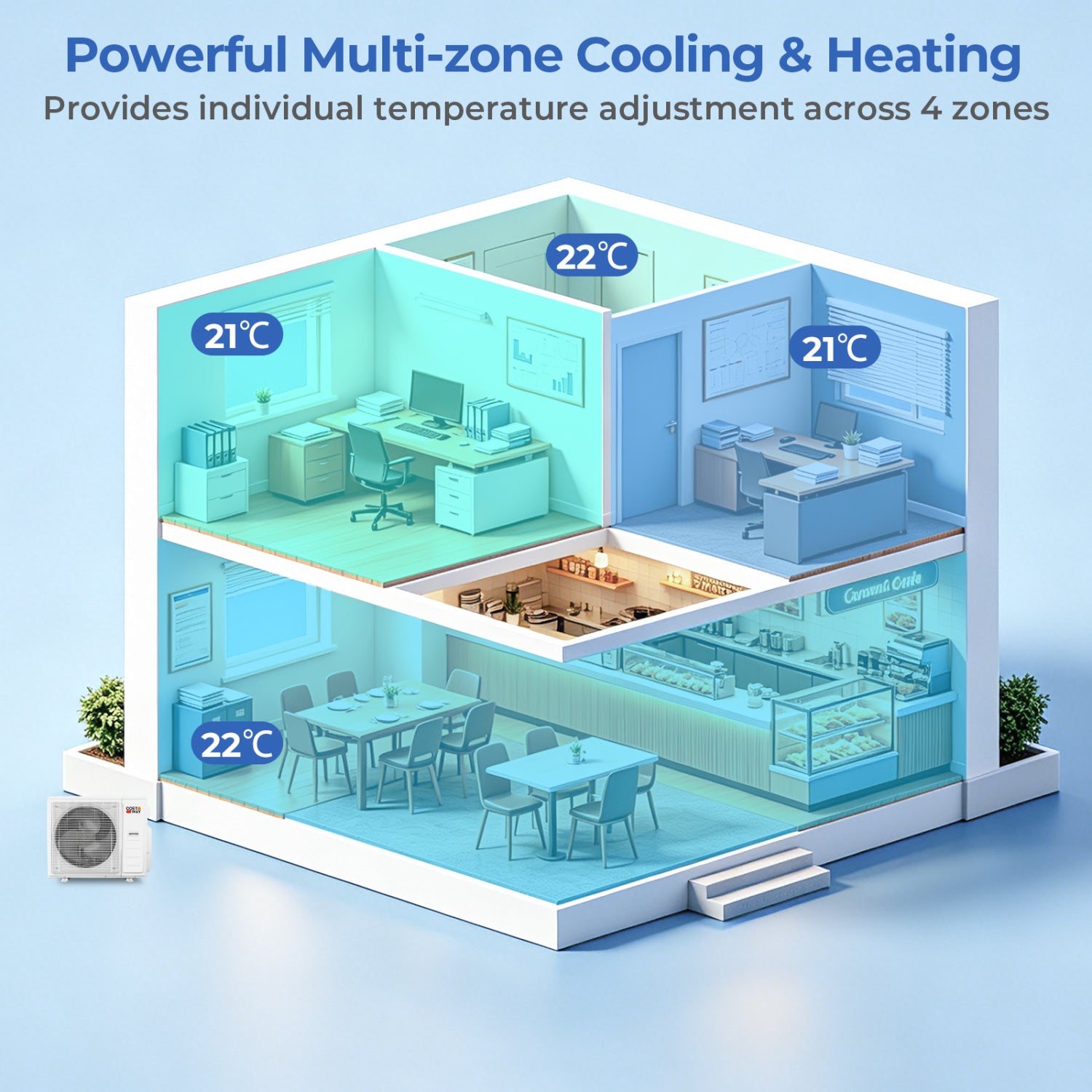 4 Zone Ceiling Cassette Mini Split AC, 35000 BTU, 22.5 SEER2, White 4 Zone Mini Split at Gallery Canada