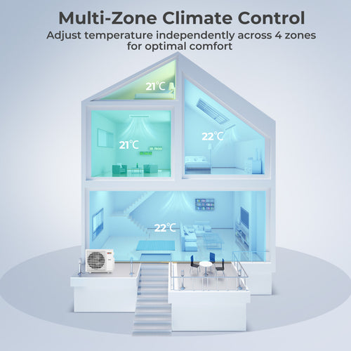 22.5 SEER2 Concealed Ducted Mini Split AC, 35000 BTU, 4 Zone, White