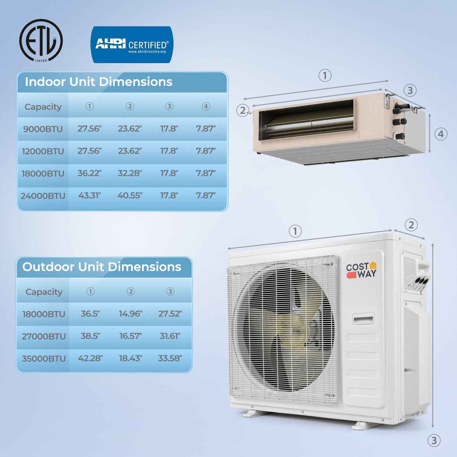 X-Pro 35,000 BTU 4-Zone 22.5 SEER2 Ducted Mini Split AC, White 4 Zone Mini Split at Gallery Canada