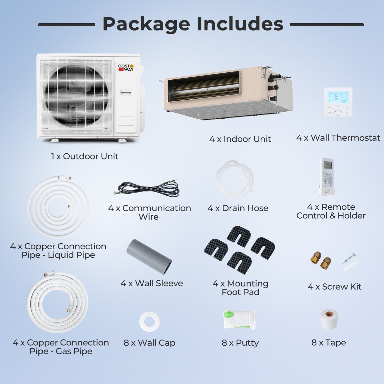 X-Pro 35,000 BTU 4-Zone 22.5 SEER2 Ducted Mini Split AC, White 4 Zone Mini Split at Gallery Canada