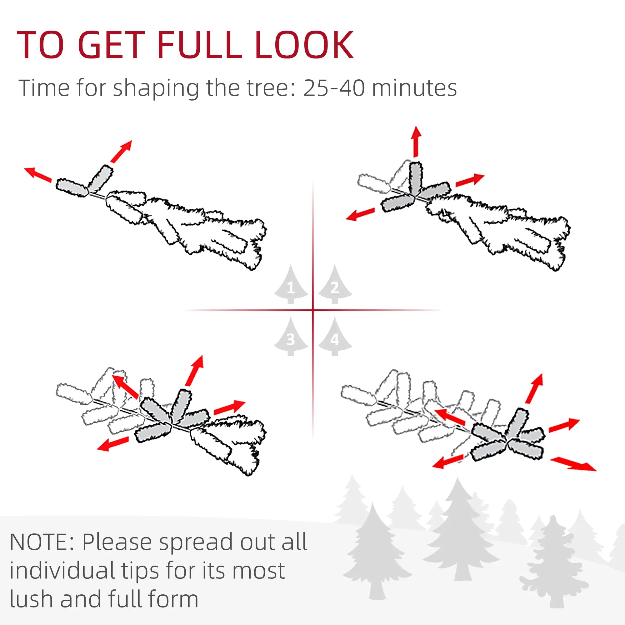 5ft Flocked Pencil Christmas Tree, Realistic Tips, Green Pencil Christmas Trees at Gallery Canada