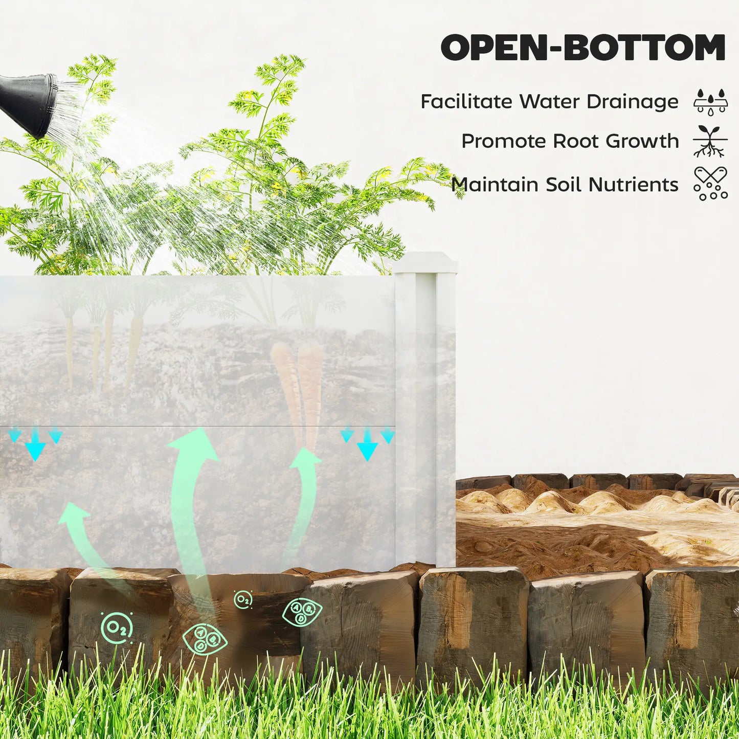 Modular Raised Garden Bed Kit, 2 x 2 x 1ft, White Raised Garden Beds at Gallery Canada