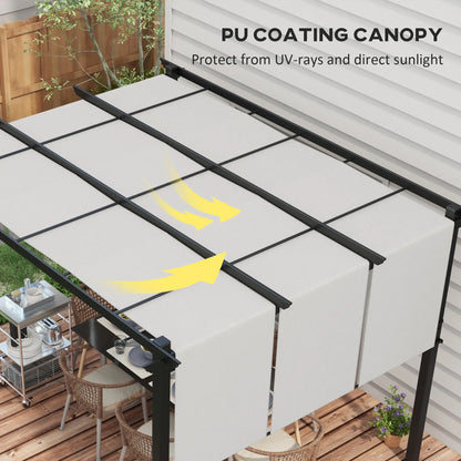 10' x 12' Metal Pergola With Retractable Canopy, For Garden Patio Pergolas at Gallery Canada
