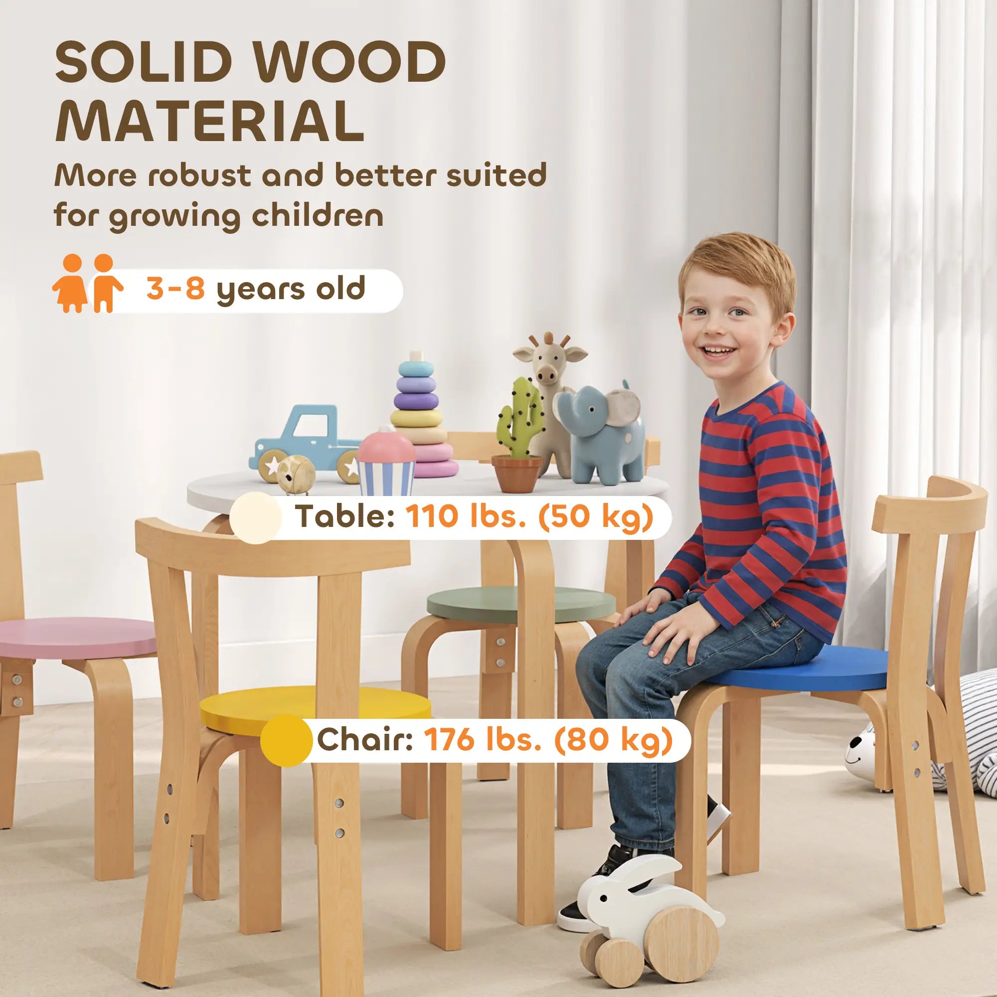 Wooden Kids Table and Chairs Set, for 3-8 Years, Multi-Coloured Kids Table Sets at Gallery Canada