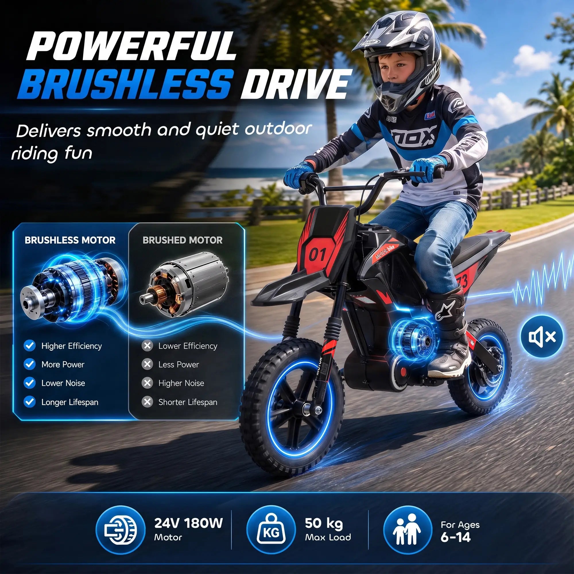 24V Kids Electric Motorcycle, Black, 12