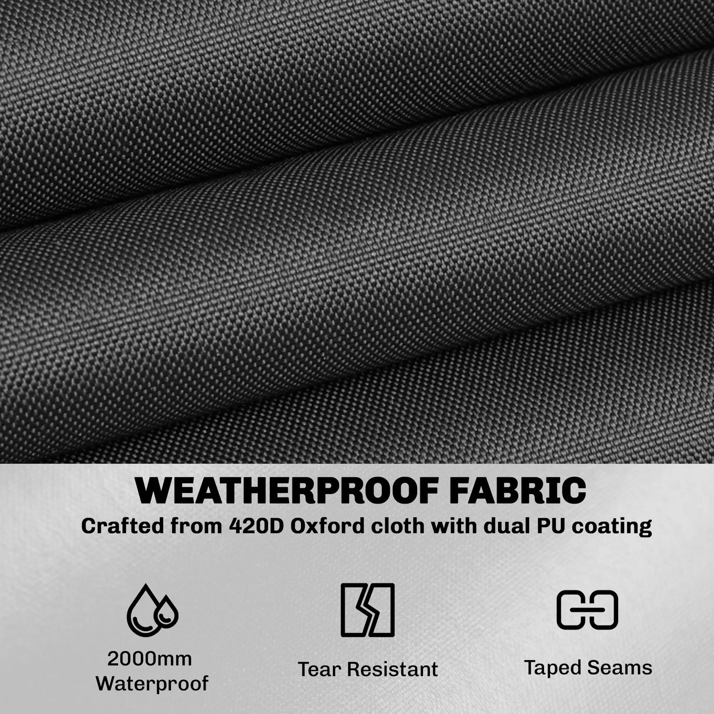 Heavy Duty Outdoor Patio Furniture Cover, Waterproof 84.3" Dia. x 27.6"H, Black Patio Furniture Covers at Gallery Canada