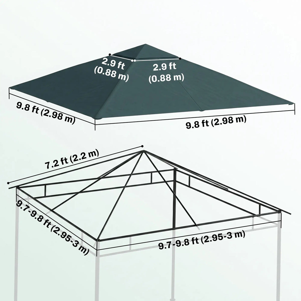 10' X 10' Square Gazebo Canopy Replacement Cover, Green, Charcoal Gazebo Canopy Replacement at Gallery Canada
