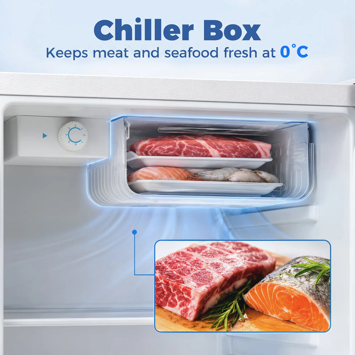 2.6 Cu Ft Mini Fridge, Compact Refrigerator, White Small Kitchen Appliances at Gallery Canada