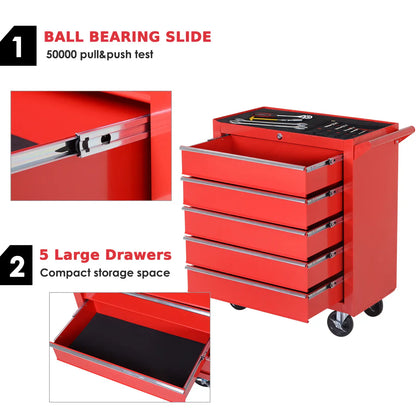 5 Drawer Roller Tool Chest, Mobile Lockable Toolbox, Red Tool Organizers at Gallery Canada