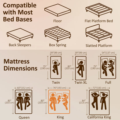 8 Inch Memory Foam Mattress, King, Medium Firm, CertiPUR-US Mattresses at Gallery Canada