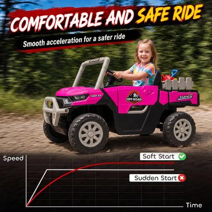 12V Kids Ride On Tractor, Remote Control, Dual Motors, Pink Electric Toy Cars at Gallery Canada