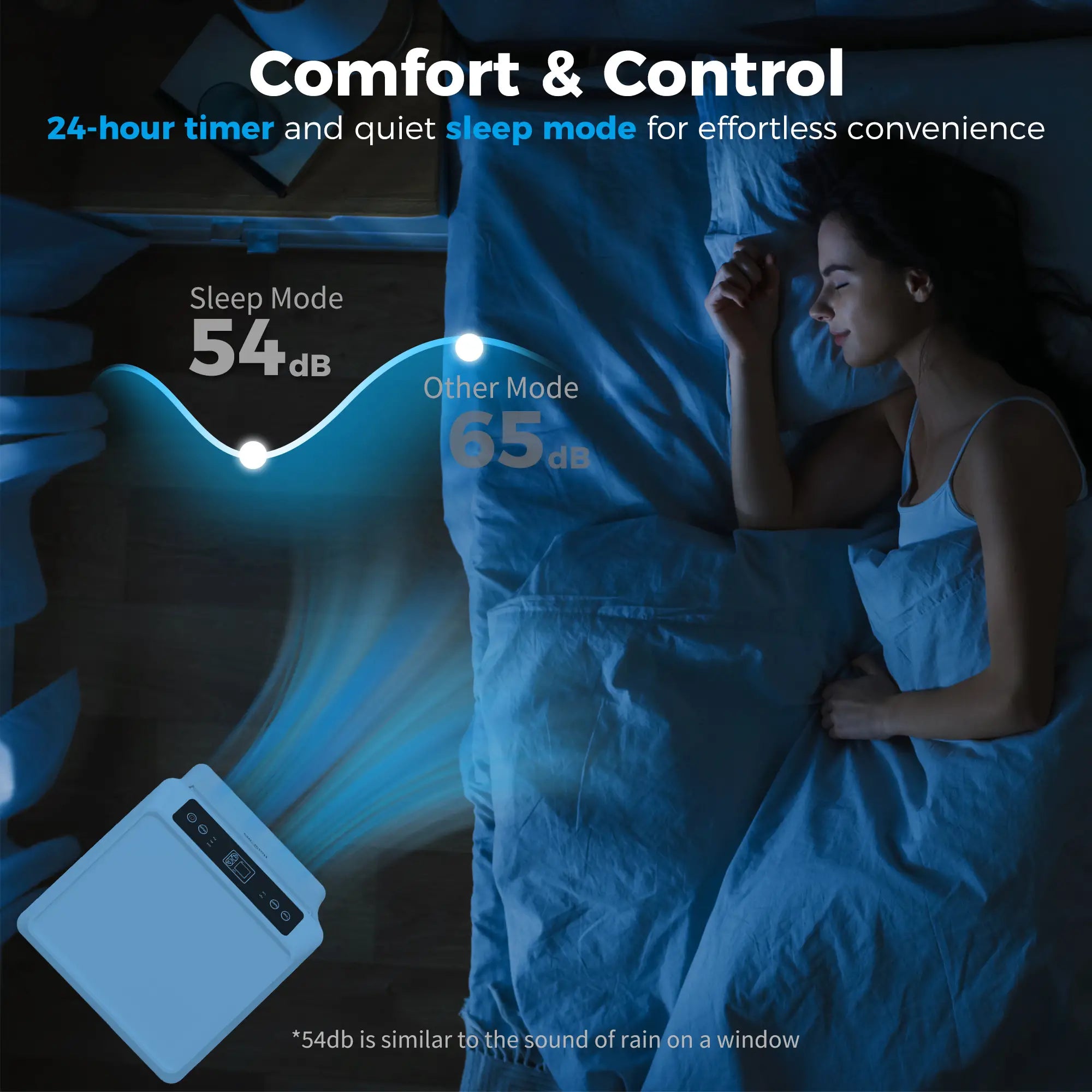 8000BTU Portable Air Conditioner, Cooling Dehumidifier, 2 Speed Fans, 24H Timer, White Air Conditioner at Gallery Canada