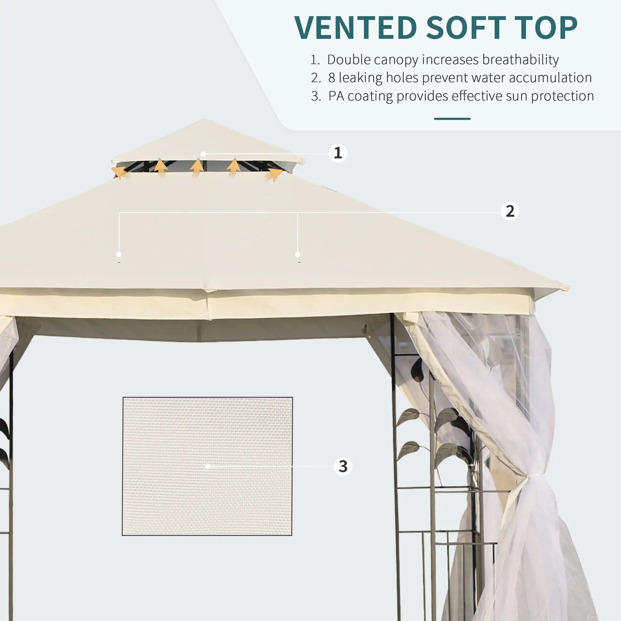10'x10' Steel Patio Gazebo, Soft-Top, 2-Tier Polyester Roof, White Gazebos at Gallery Canada