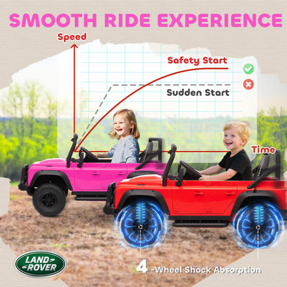 Kids Ride On Truck with Remote Control, 3 Speed, Pink Electric Toy Cars at Gallery Canada