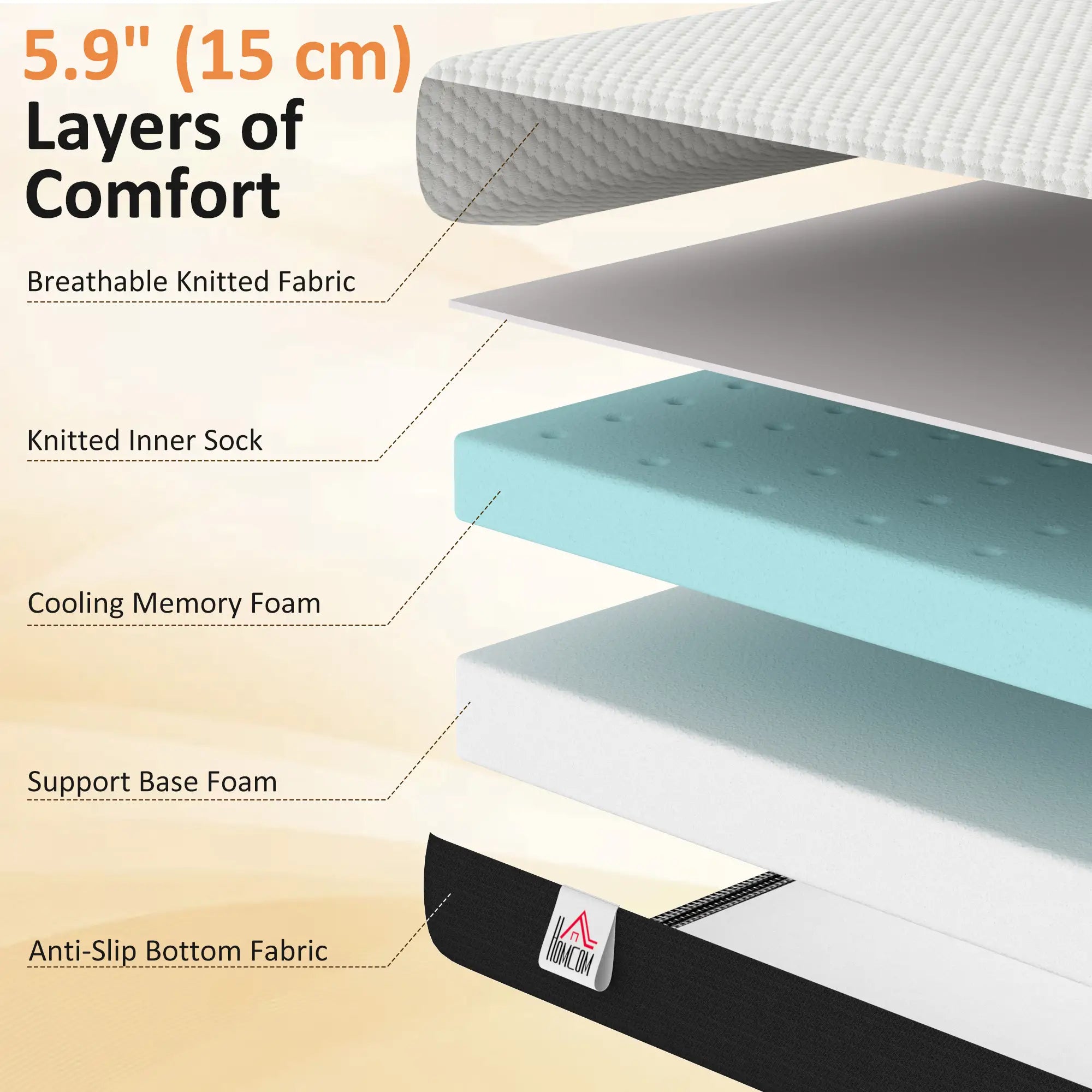 6 Inch Memory Foam Mattress, Medium Firm, CertiPUR-US Mattresses at Gallery Canada