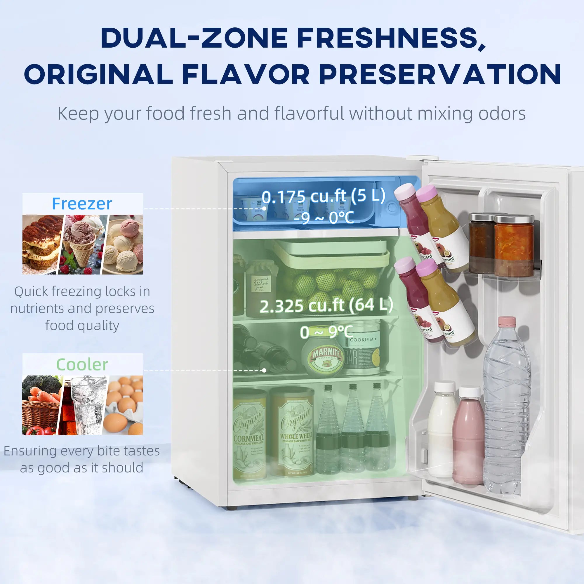 2.5 Cu.Ft Mini Fridge, Single Door, Freezer, Adjustable Thermostat, White Small Kitchen Appliances at Gallery Canada