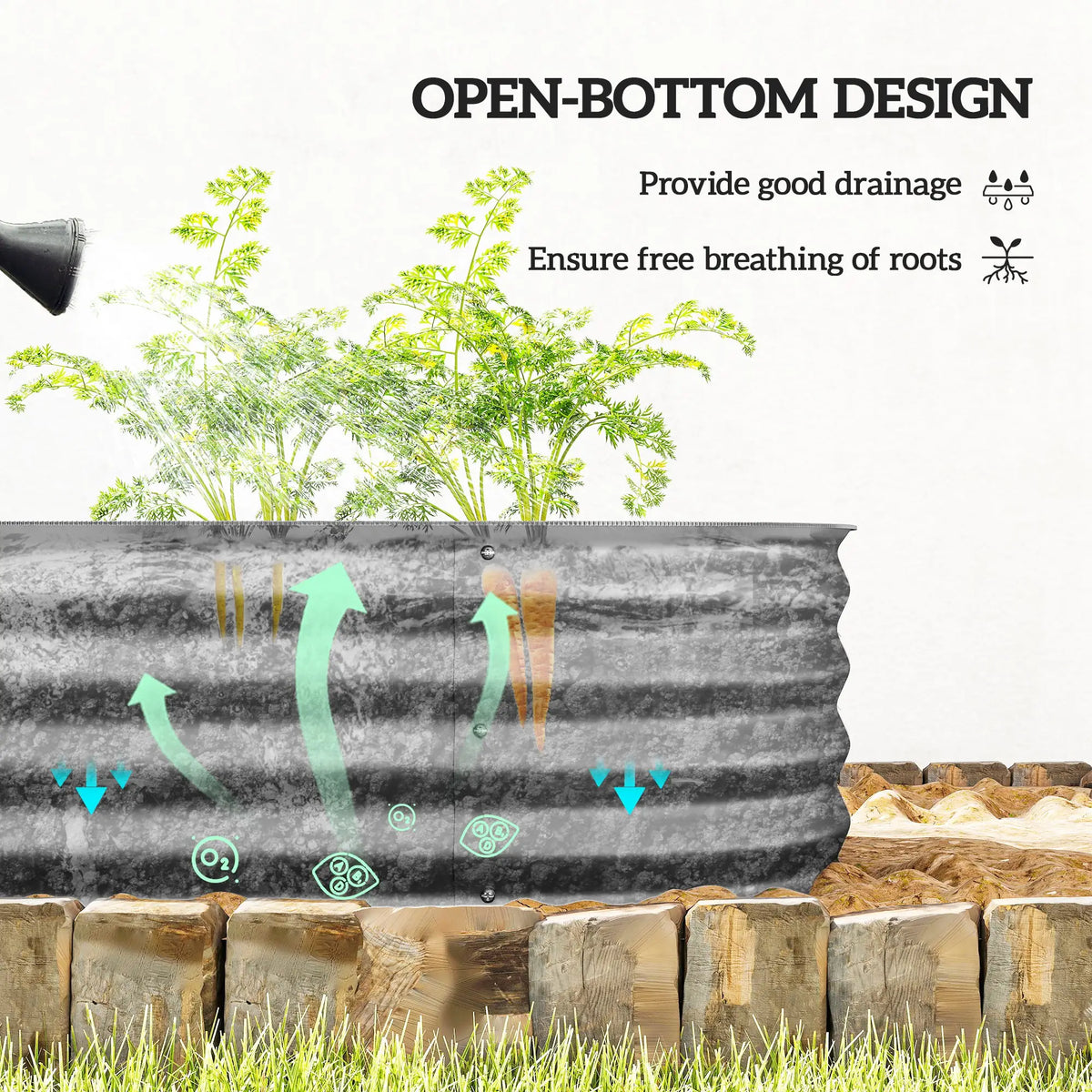 7.9 x 2 x 1ft Galvanized Raised Garden Bed, Metal Planter Box, Silver Galvanized Planter Boxes at Gallery Canada