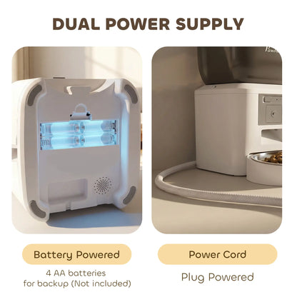 Automatic Cat Feeder With Camera, 2.4G WiFi, 8L, Dual Power Dog Bowls at Gallery Canada