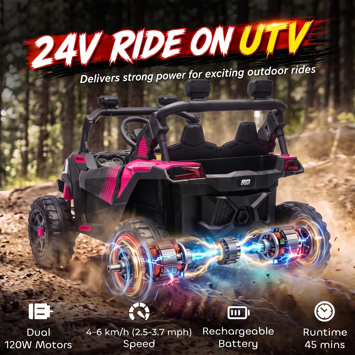 24V 2 Seater Kids Ride On Truck, Ages 3-8, Remote Control, Pink Electric Toy Cars at Gallery Canada