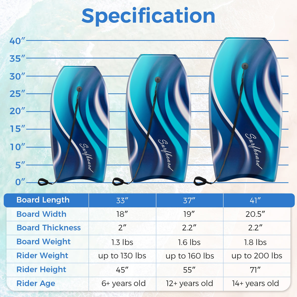 33/37/41 Inches Body Board EPS Core XPE Deck, Blue Surfing at Gallery Canada