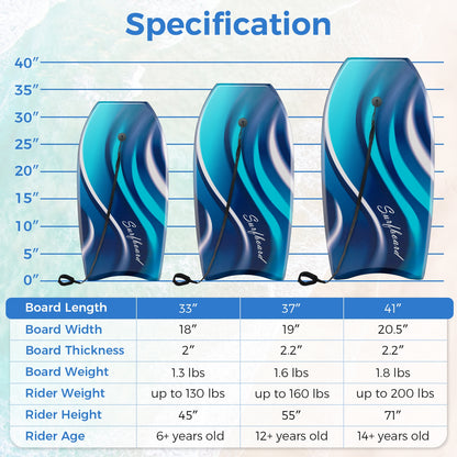 33/37/41 Inches Body Board EPS Core XPE Deck, Blue Surfing at Gallery Canada