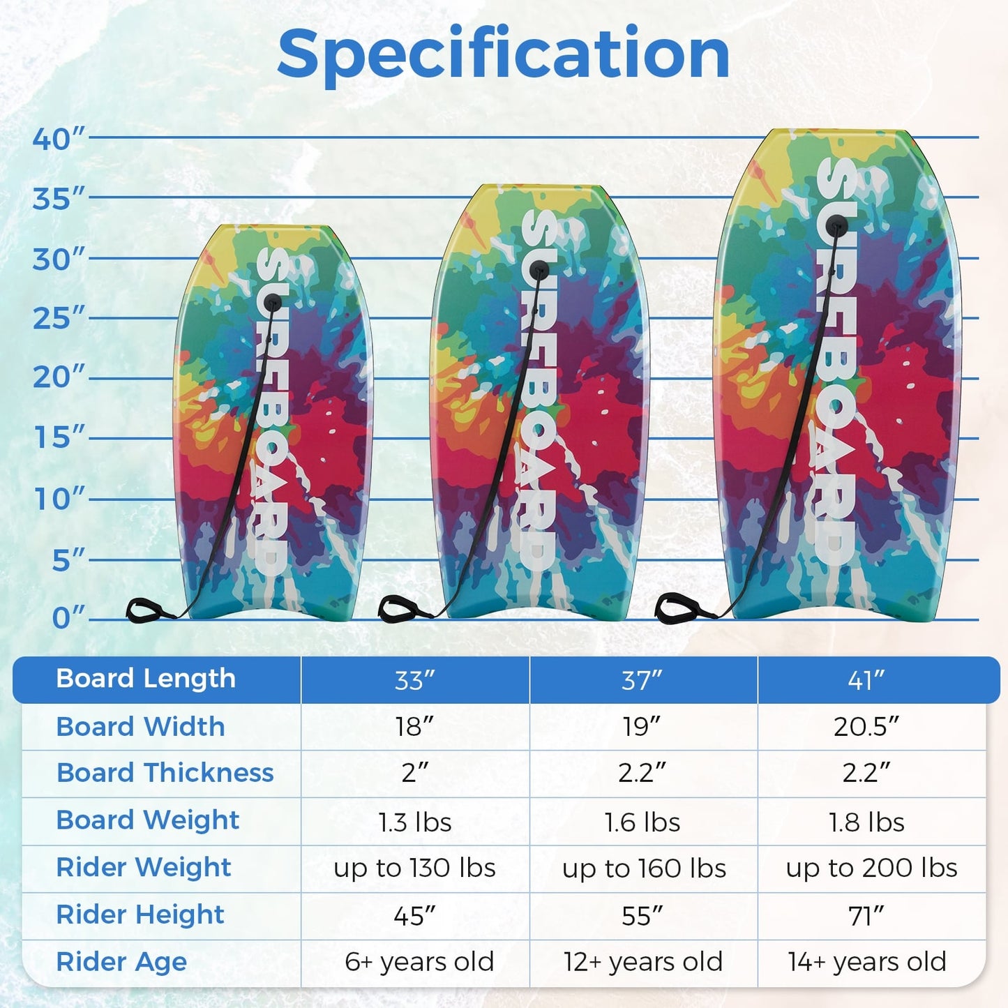 33/37/41 Inch Lightweight Body Board, EPS Core XPE Deck HDPE Bottom, Multicolor Surfing at Gallery Canada