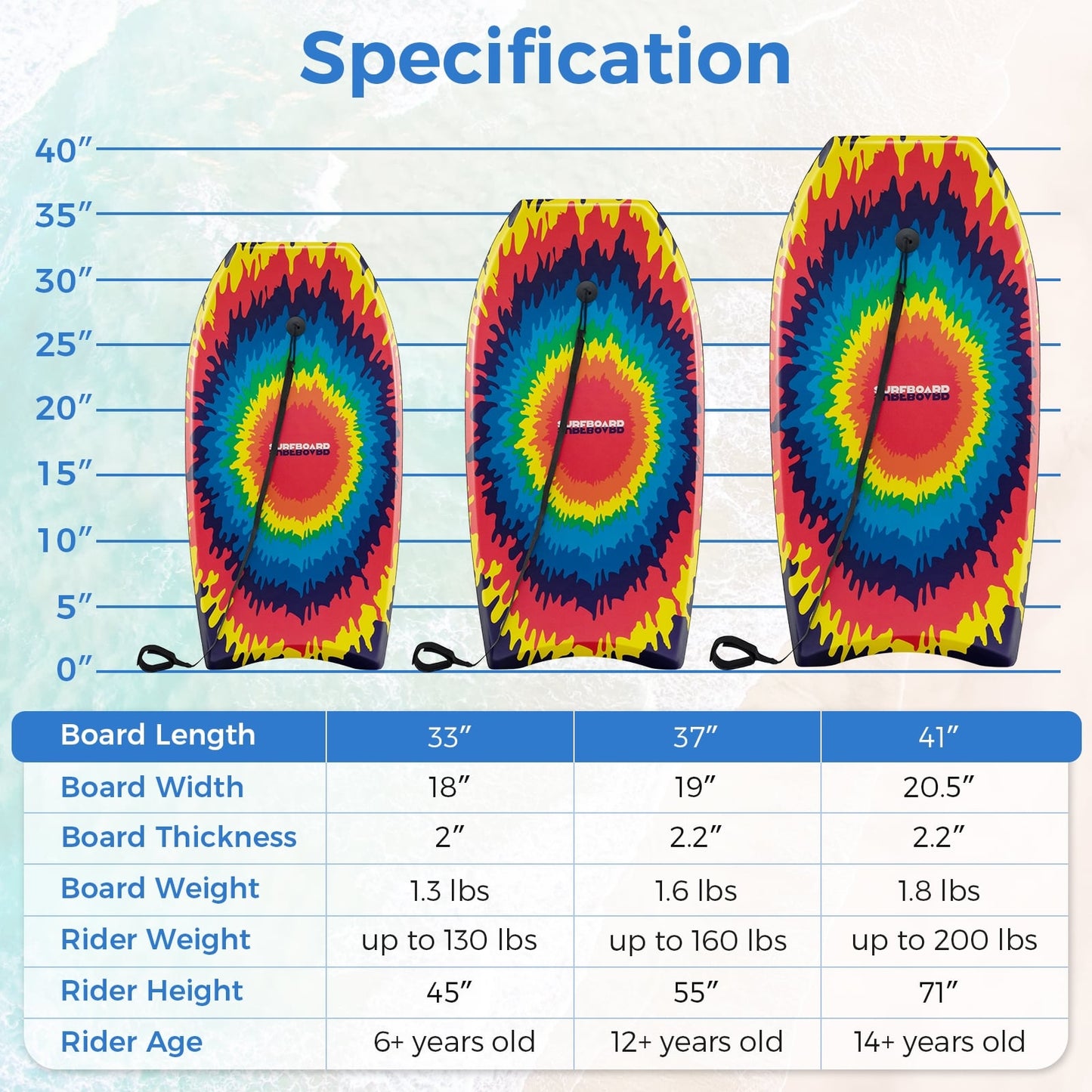 33/37/41 Inches Lightweight Body Board, EPS Core XPE Deck HDPE Bottom, Multicolor Surfing at Gallery Canada
