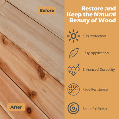 Wood Wax Oil, Teak Care Kit, Restore And Protect, Transparent Outdoor Furniture Accessories at Gallery Canada