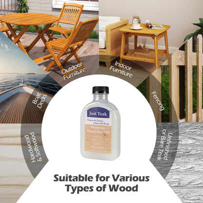 Wood Wax Oil, Teak Care Kit, Restore And Protect, Transparent Outdoor Furniture Accessories at Gallery Canada