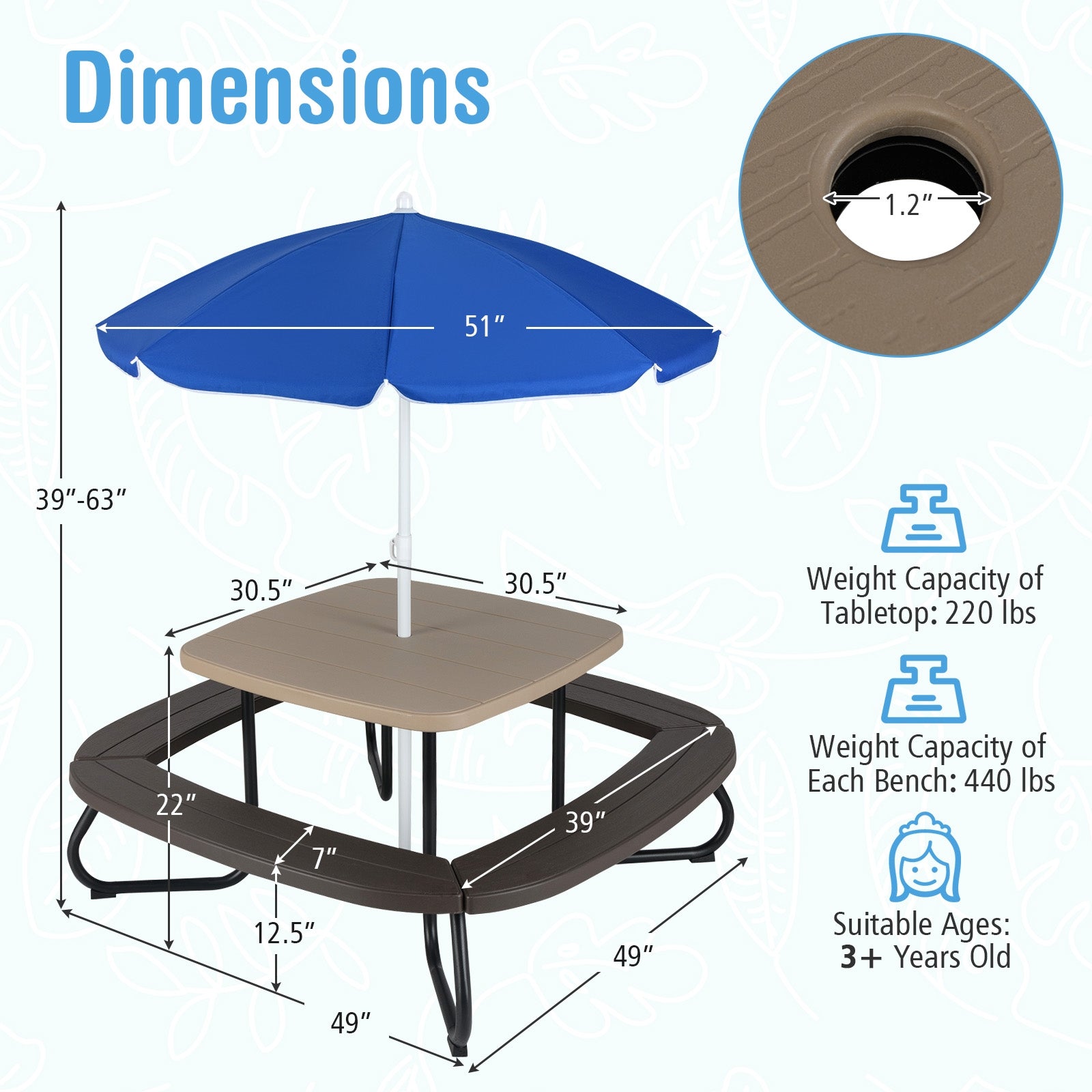 Toddler Outdoor Activity Table, Adjustable Umbrella, Brown Kids Chairs & Seating at Gallery Canada