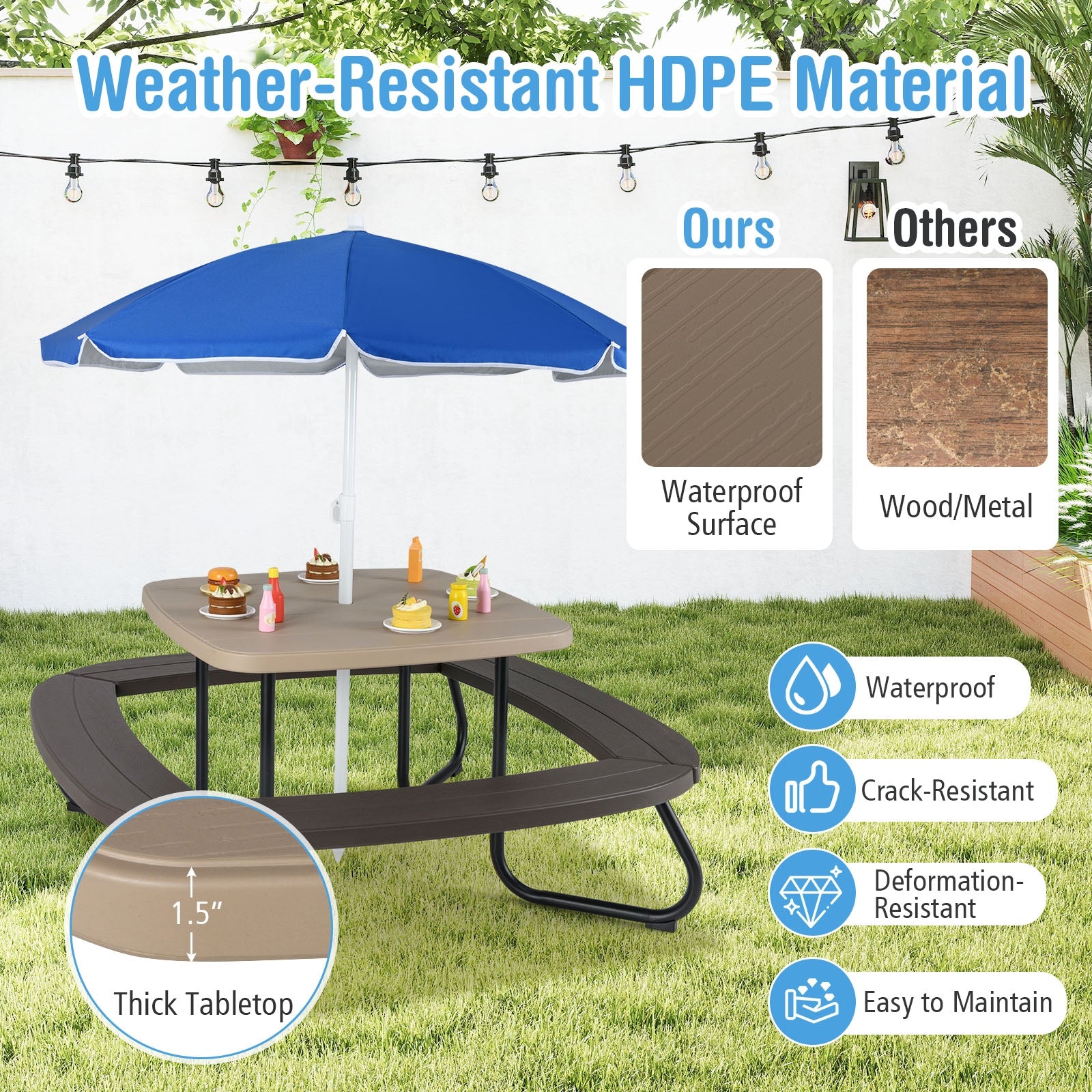 Toddler Outdoor Activity Table, Adjustable Umbrella, Brown Kids Chairs & Seating at Gallery Canada