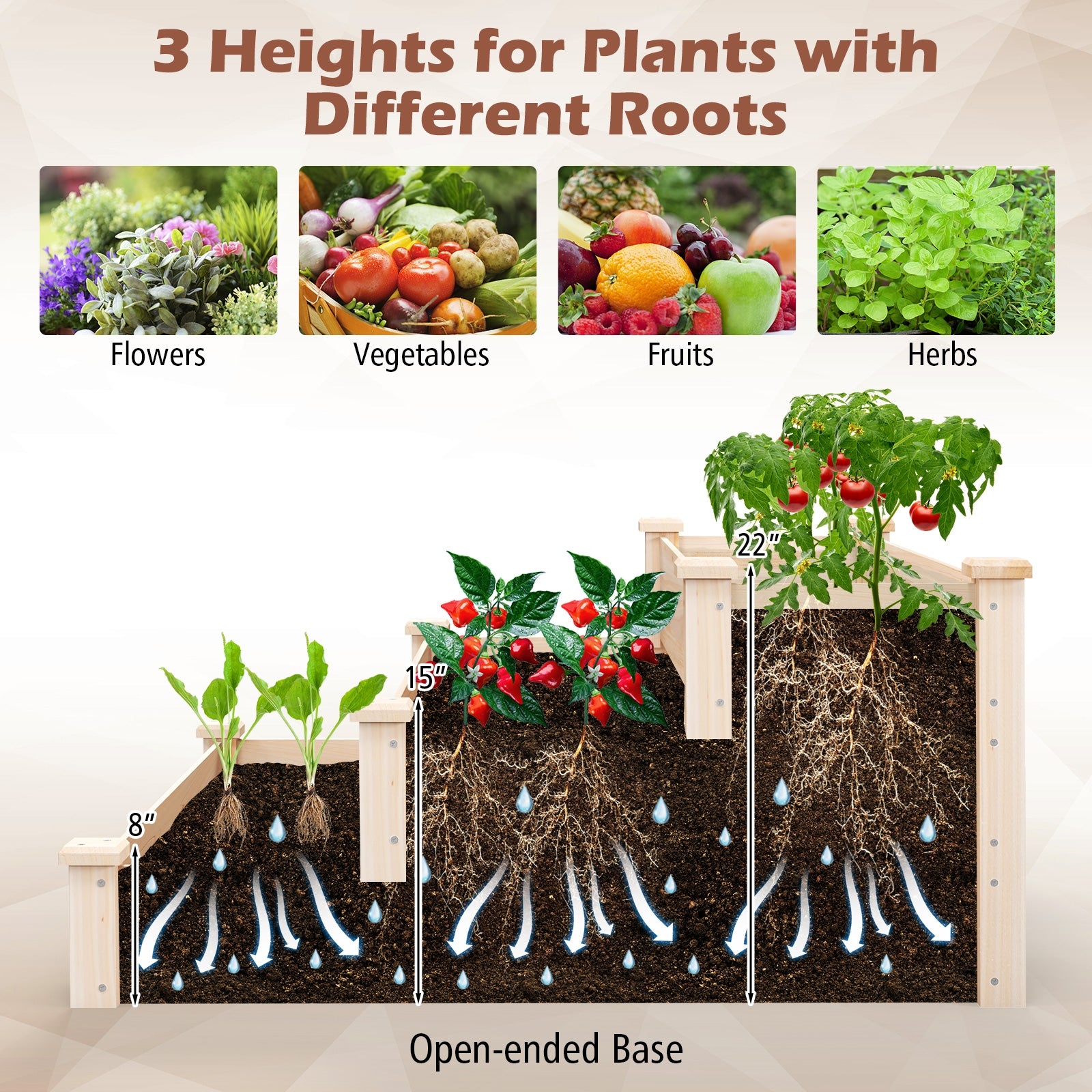 3-Tier Wooden Raised Garden Bed for Backyard Patio Gardening, Natural Raised Garden Beds at Gallery Canada