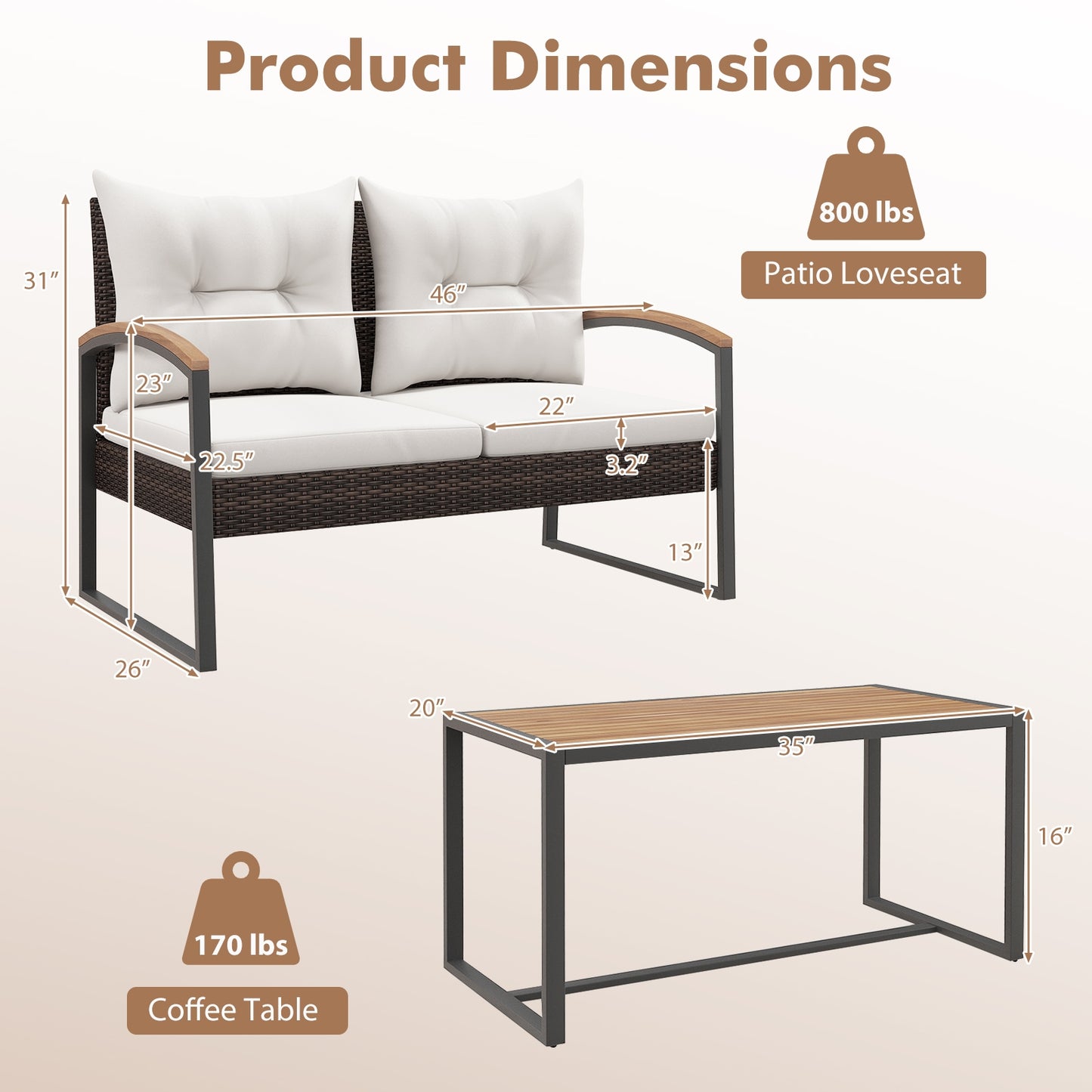 Patio PE Wicker Furniture Set, Acacia Wood Coffee Table, White Patio Conversation Sets at Gallery Canada