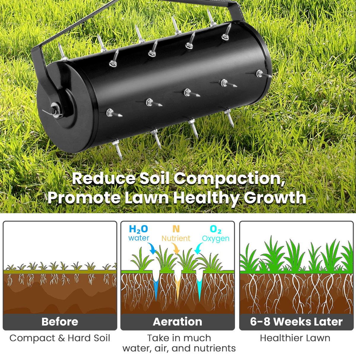18 Inch Manual Lawn Aerator, Detachable Handle, Black Lawn Care Tools at Gallery Canada
