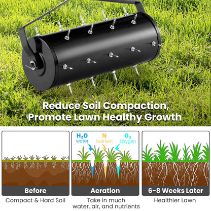 18 Inch Manual Lawn Aerator, Detachable Handle, Black Lawn Care Tools at Gallery Canada