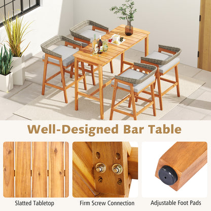 3-Piece Patio Bar Set, Counter Height, 2 Cushioned Barstools Patio Dining Sets at Gallery Canada
