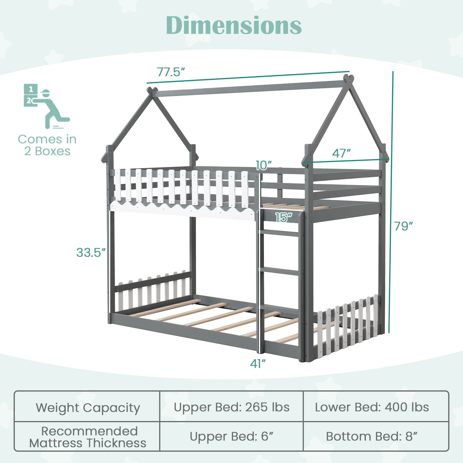 Twin Over Twin Bunk Bed With Fence And Ladder, Gray Bunk Bed Frame at Gallery Canada