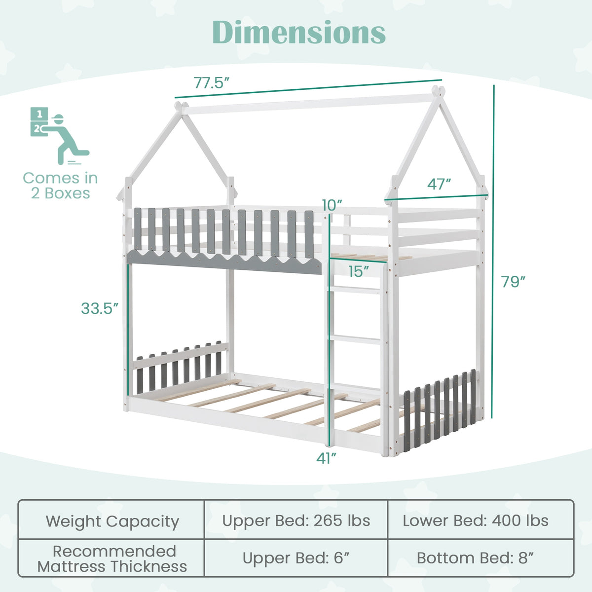 Twin Over Twin Bunk Bed With Fence And Ladder, White Bunk Bed Frame at Gallery Canada