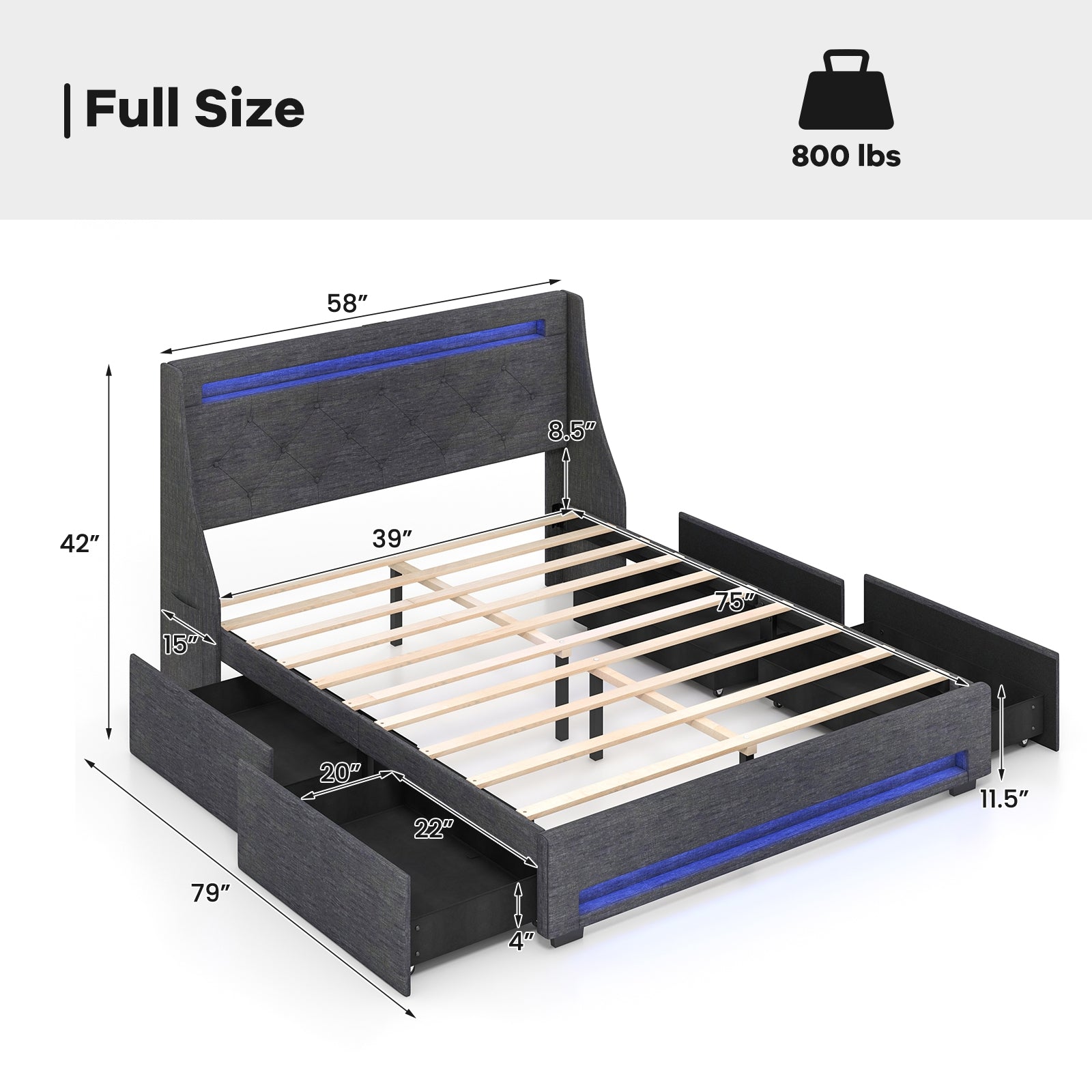 Full Size Bed Frame, LED Headboard, Charging Station, Gray Simple Bed Frame at Gallery Canada