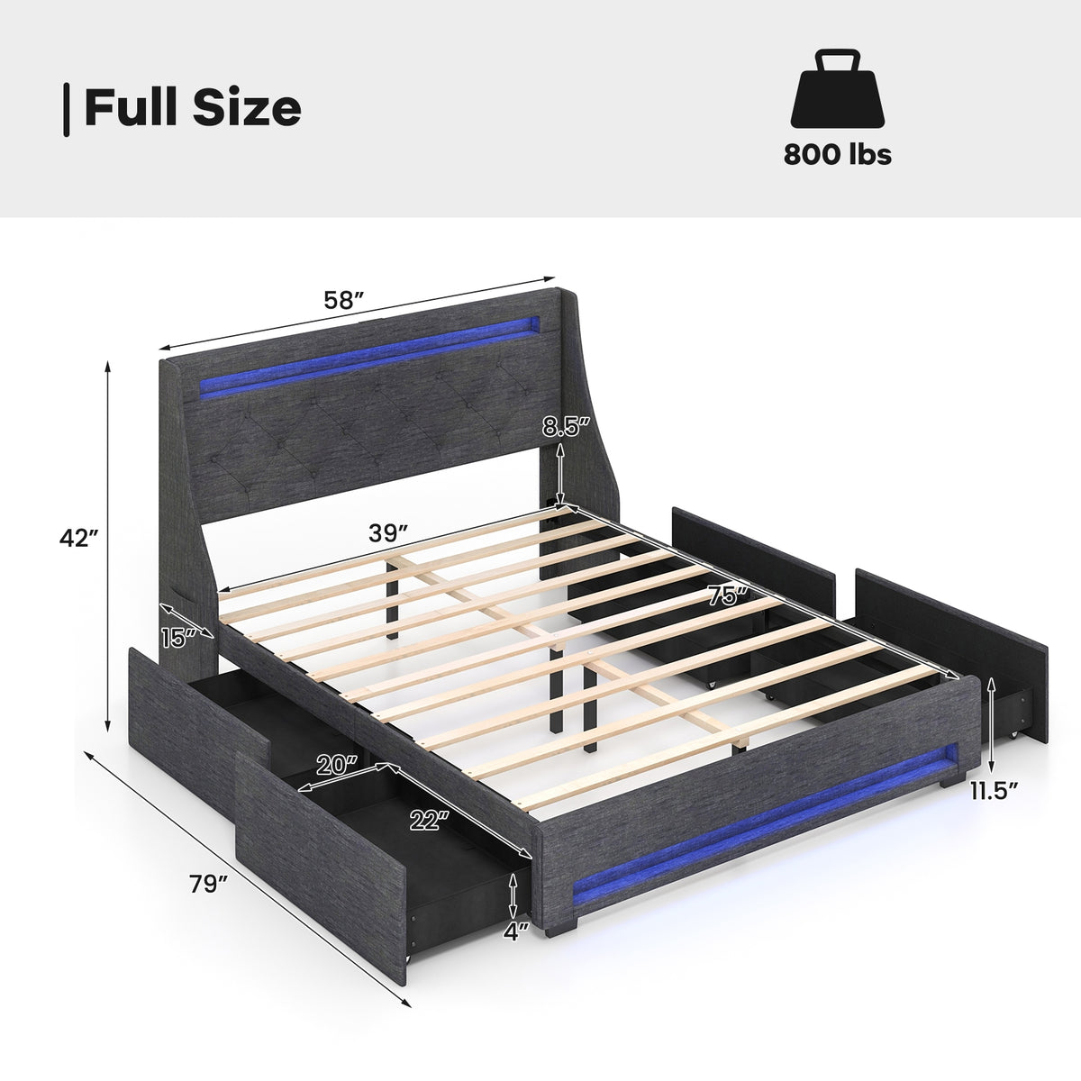Full Size Bed Frame, LED Headboard, Charging Station, Gray Simple Bed Frame at Gallery Canada